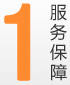 1.服裝保障