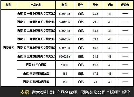 清單