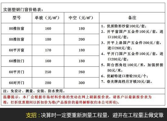 價格表