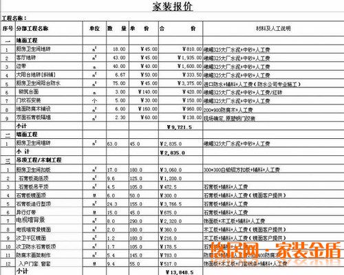 重慶裝飾公司二手房裝修價(jià)格