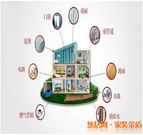 室內(nèi)裝修完了之后驗(yàn)收時(shí)需要注意哪些問(wèn)題？
