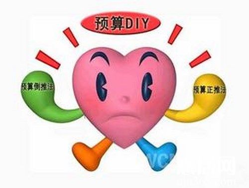 怎樣做預(yù)算才能避免裝修話冤枉錢？